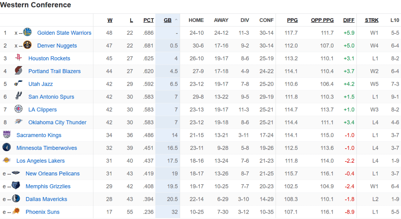 心理康复受重视：多位球星公开谈论伤病期间的心理建设